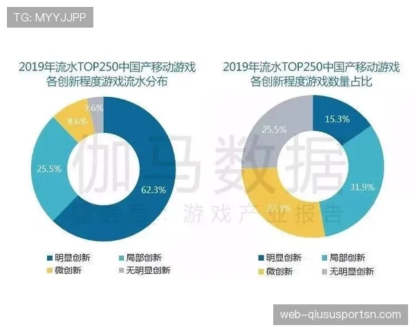 B费的数据与荣誉是否真实反映其比赛影响力？