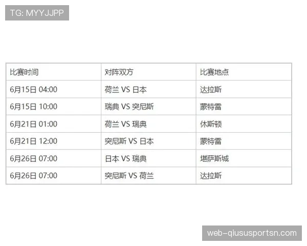世界杯F组出线黑马最新预测